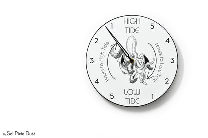 Tide Wall Clock