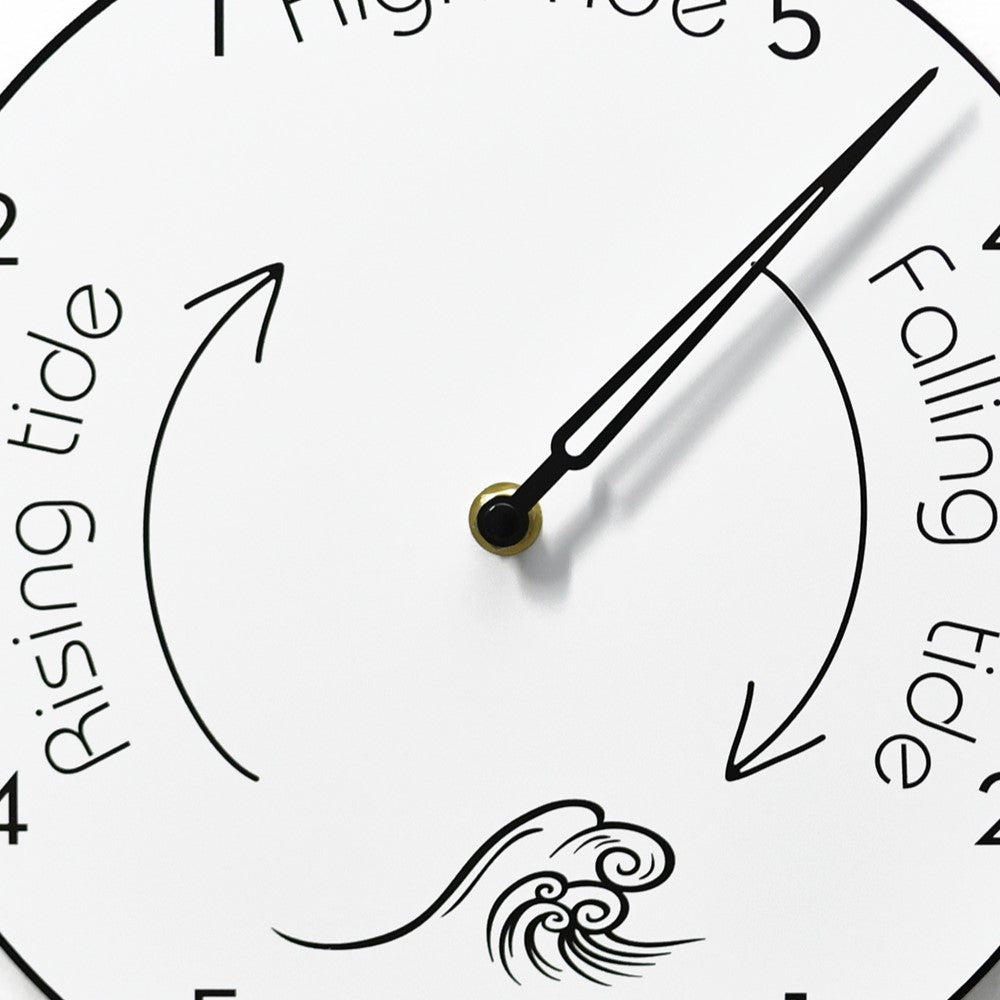Tide Wall Clock