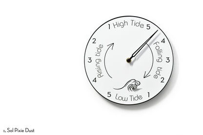 Tide Wall Clock