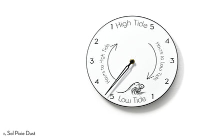 Tide Wall Clock
