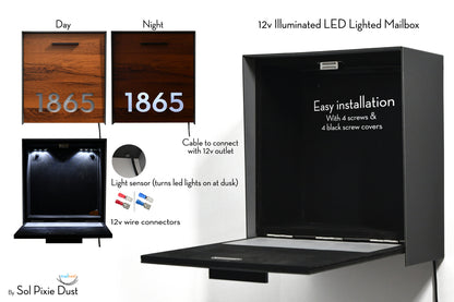 Type 1 - Wall Mounted Mailbox with Custom Door Styles & Body Colors