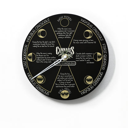 Moon Phase Wall Clock - Lunar Cycle