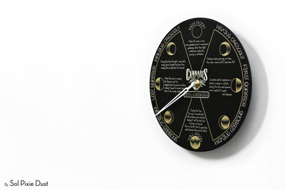 Moon Phase Wall Clock - Lunar Cycle