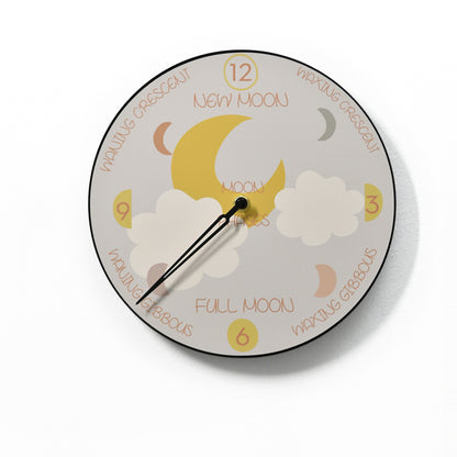 Moon Phase Wall Clock - Lunar Cycle