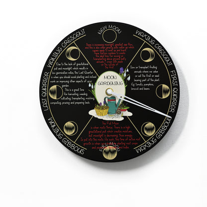 Moon Phase Wall Clock - Lunar Cycle