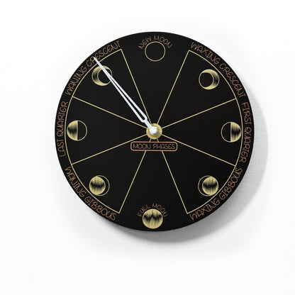 Moon Phase Wall Clock - Lunar Cycle